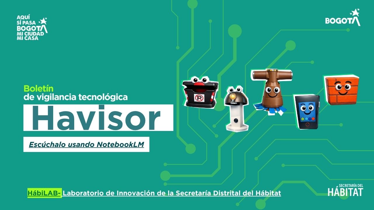 Doble hélice de la innovación