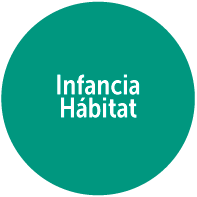 infancia Hábitat