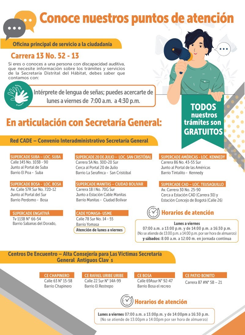 Puntos de Atención